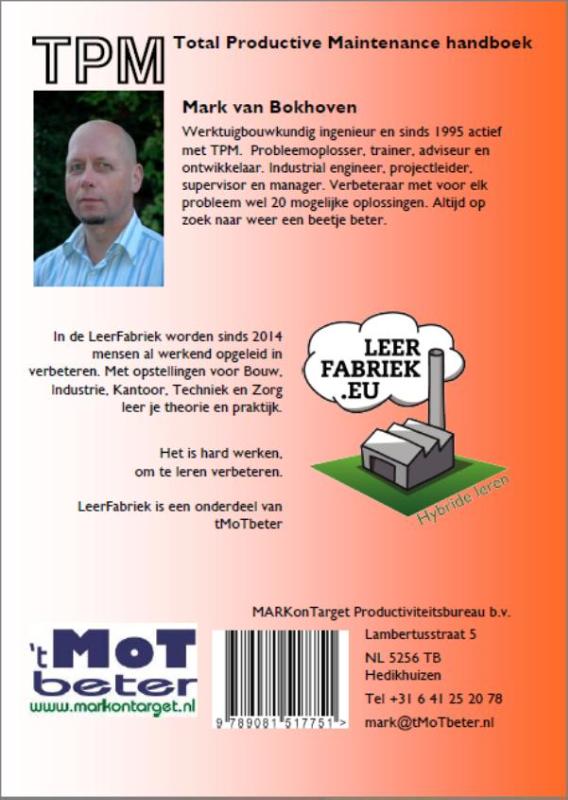 Achterkant van TPM