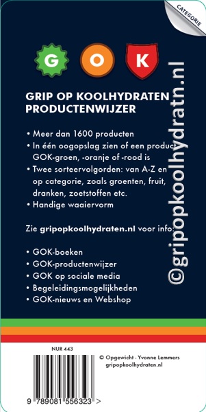 Achterkant van Productenwijzer
