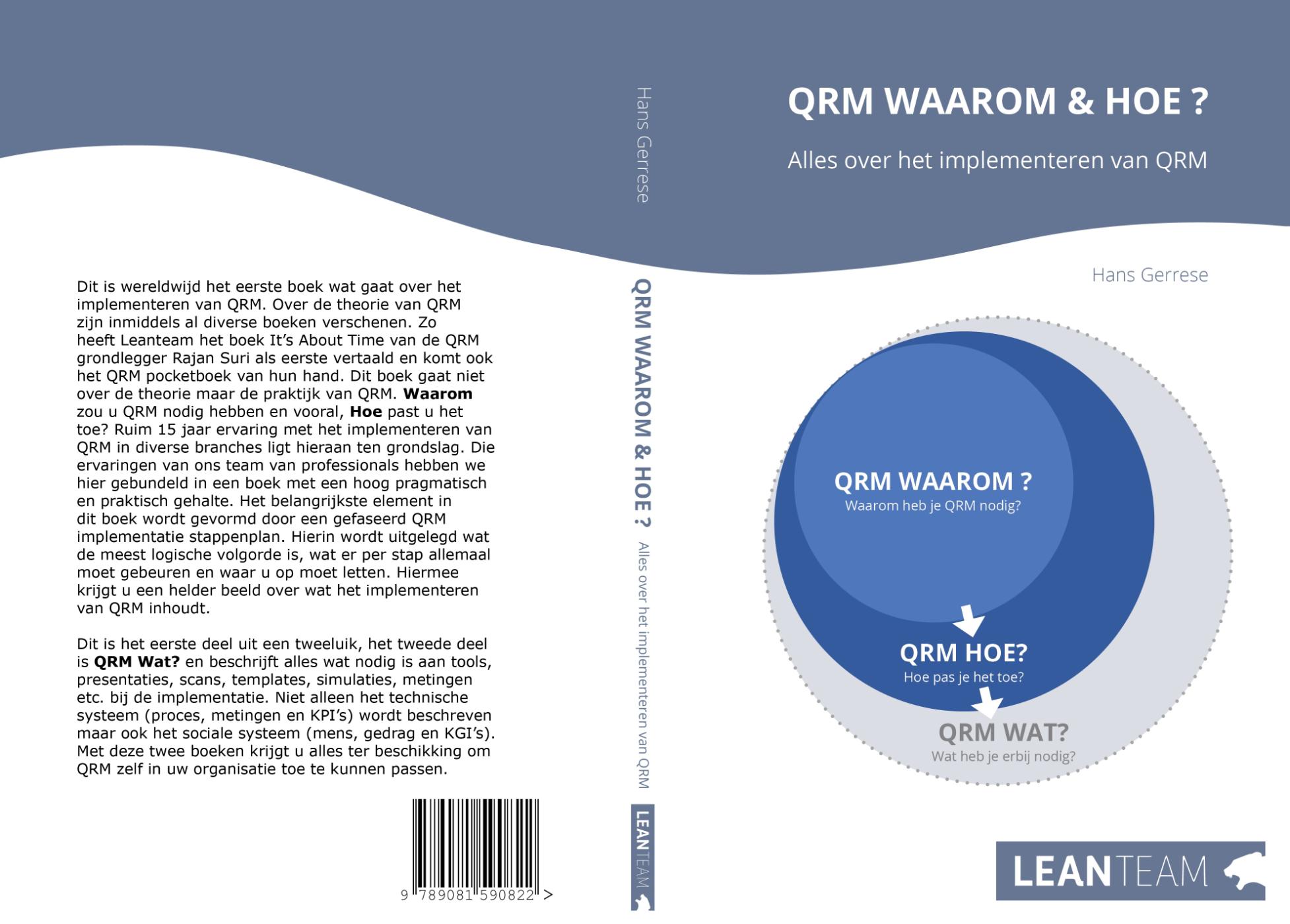 Achterkant van QRM Waarom & Hoe?
