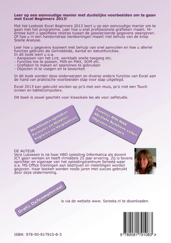 Achterkant van Beginners