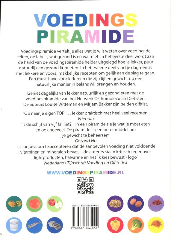 Achterkant van Voedingspiramide