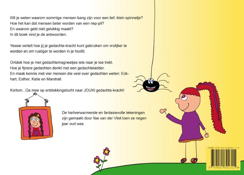 Achterkant van Gedachte-kracht