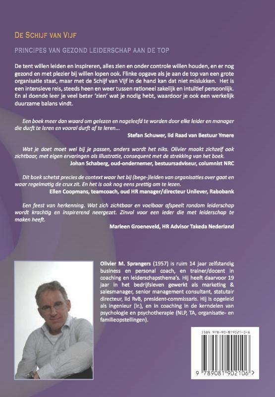 Achterkant van De Schijf van vijf