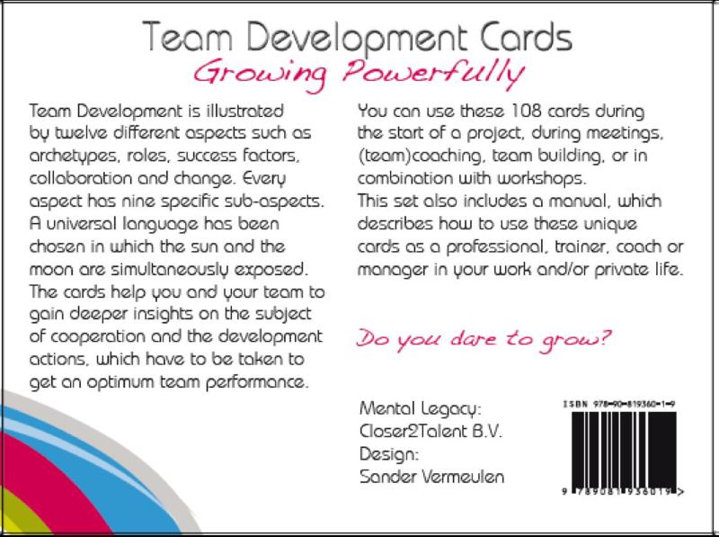 Achterkant van Team development cards
