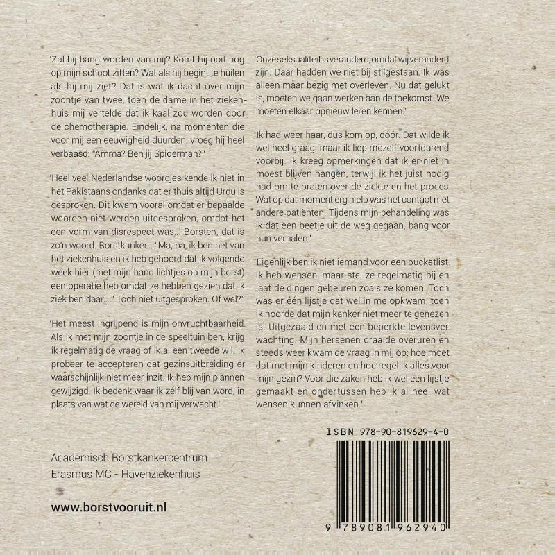 Achterkant van Borst vooruit