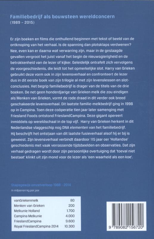 Achterkant van Familiebedrijf als bouwsteen wereldconcern