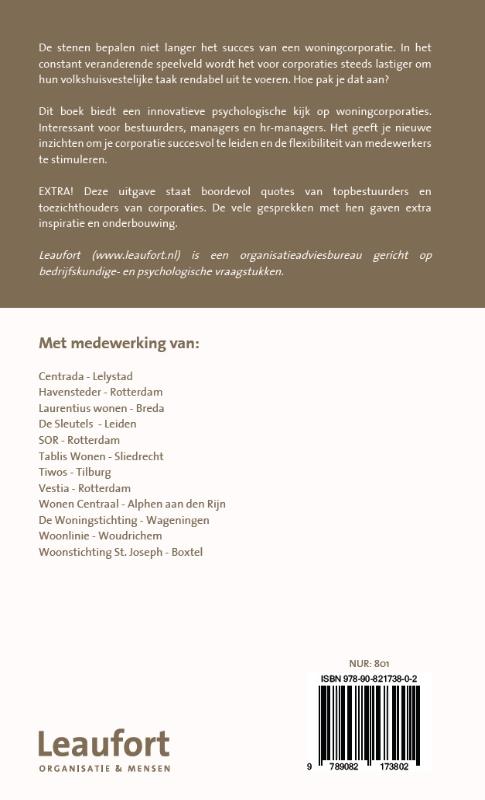 Achterkant van Woningcorporaties