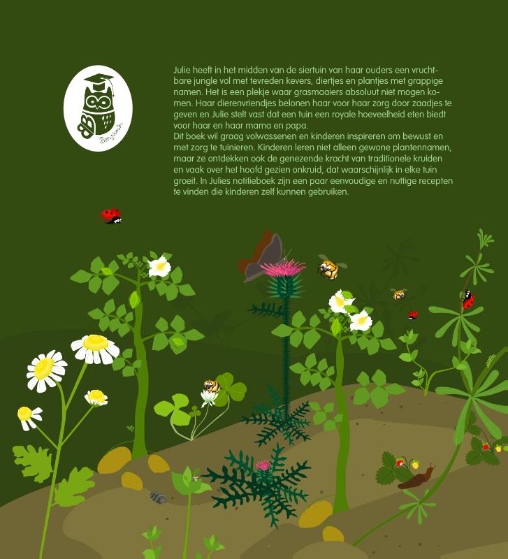 Achterkant van Julie van het moestuintje