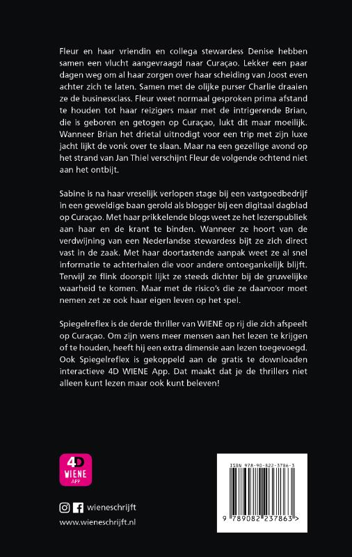 Achterkant van Spiegelreflex
