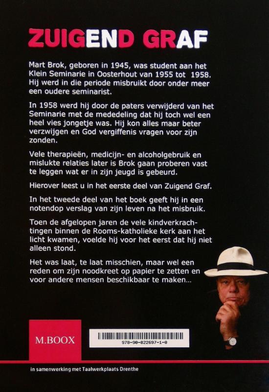 Achterkant van Zuigend graf