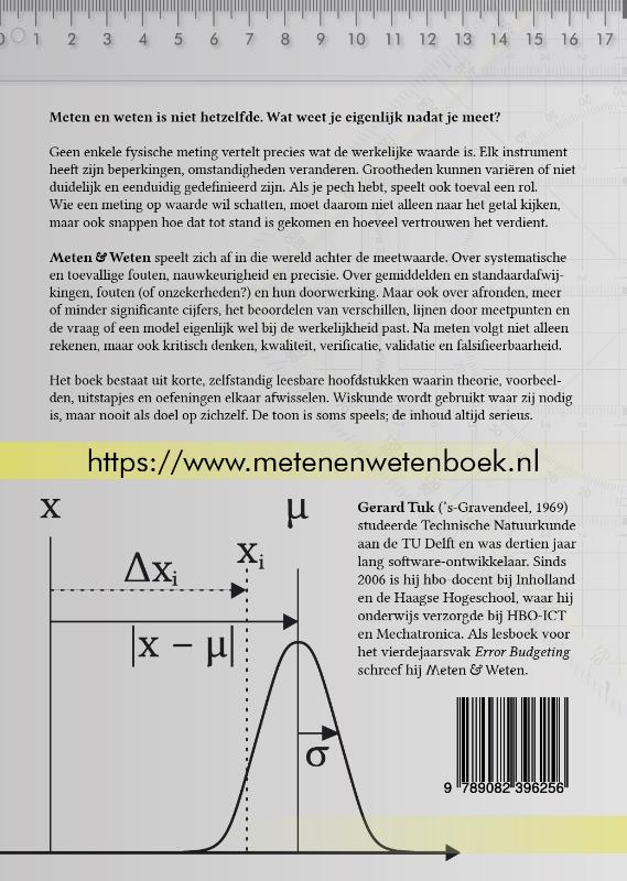 Achterkant van Meten & Weten