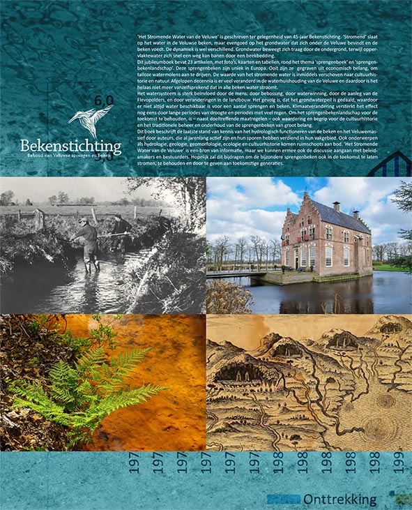 Achterkant van Het stromende water van de Veluwe