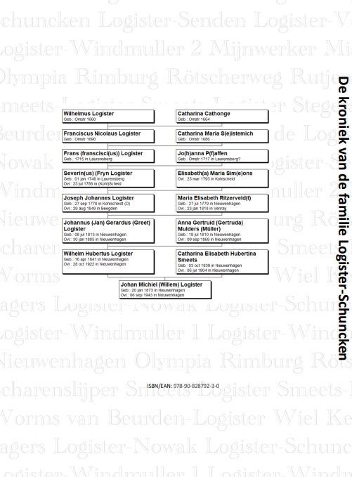 Achterkant van De kroniek van de familie Logister-Schuncken van Nieuwenhagen