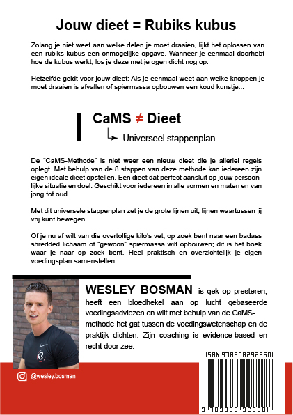 Achterkant van CaMS-methode