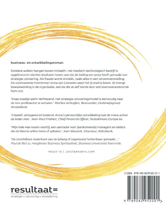 Achterkant van dagboek van bewust leiderschap