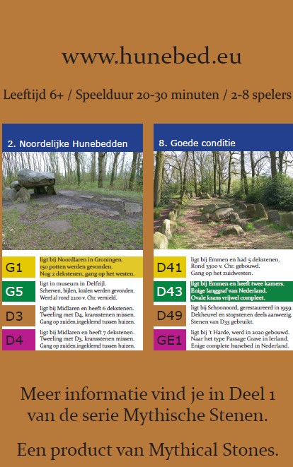 Achterkant van Hunebed Kwartet Nederland