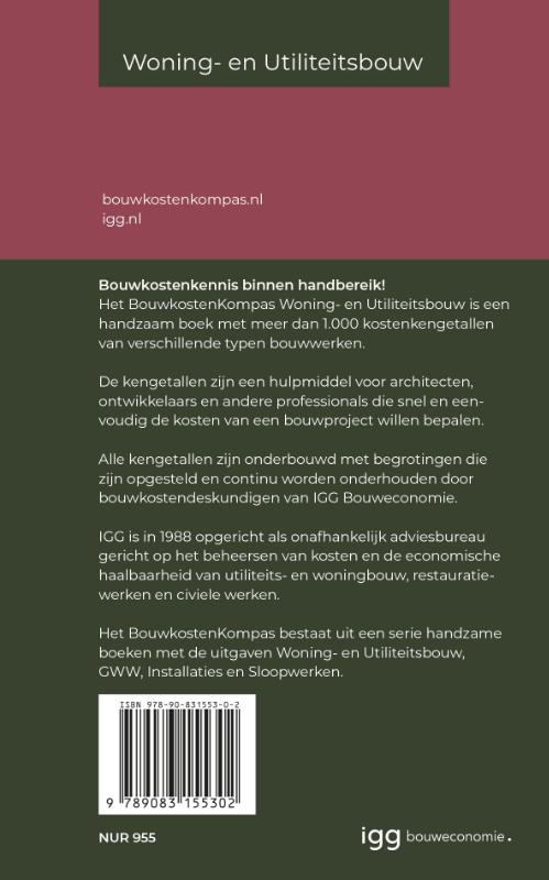 Achterkant van 2022