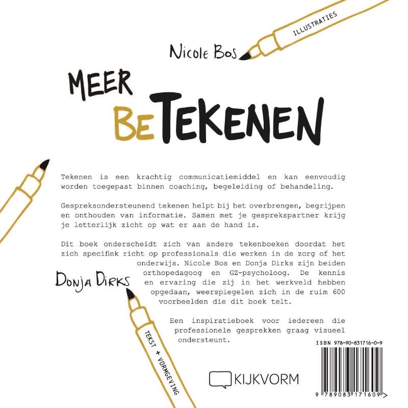 Achterkant van Meer betekenen