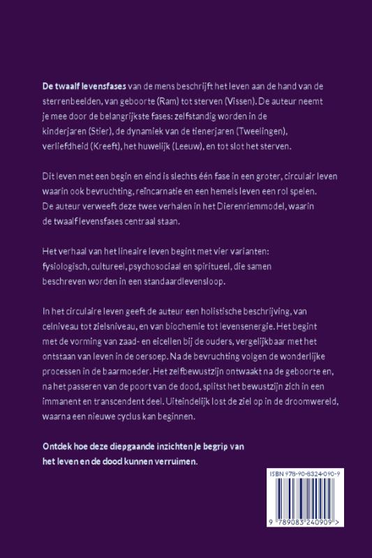 Achterkant van De twaalf levensfases