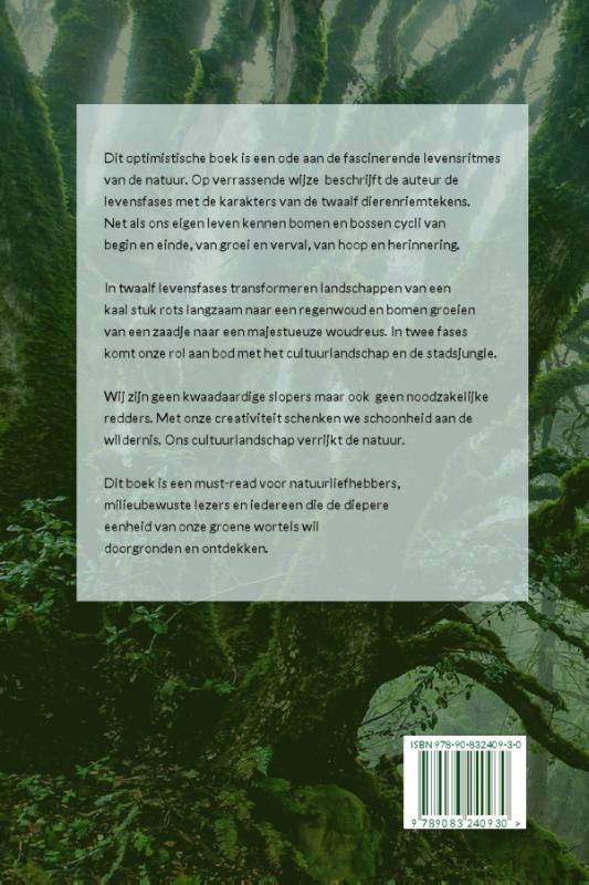 Achterkant van Het bos redt zich wel