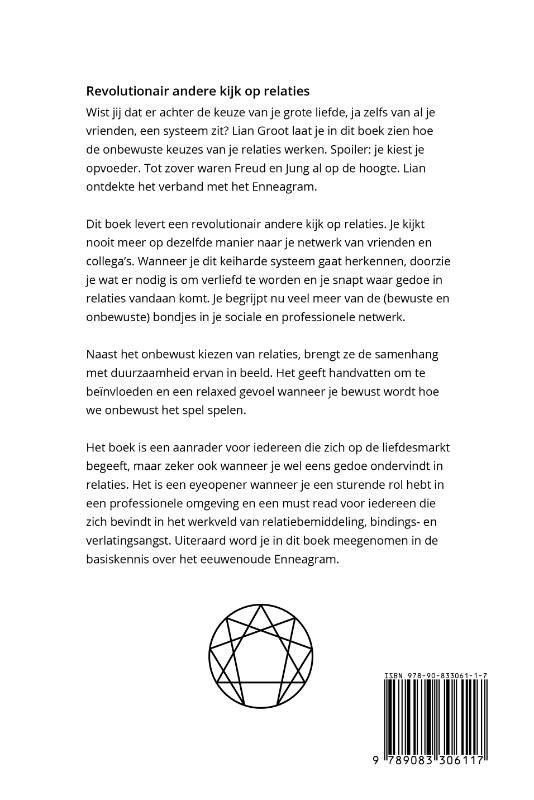 Achterkant van Fuck Cupido