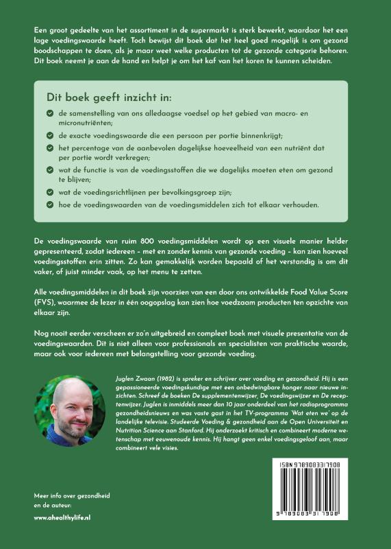 Achterkant van De voedingswaardewijzer