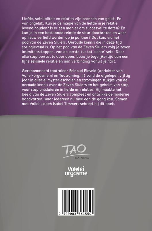 Achterkant van De Zeven Sluiers