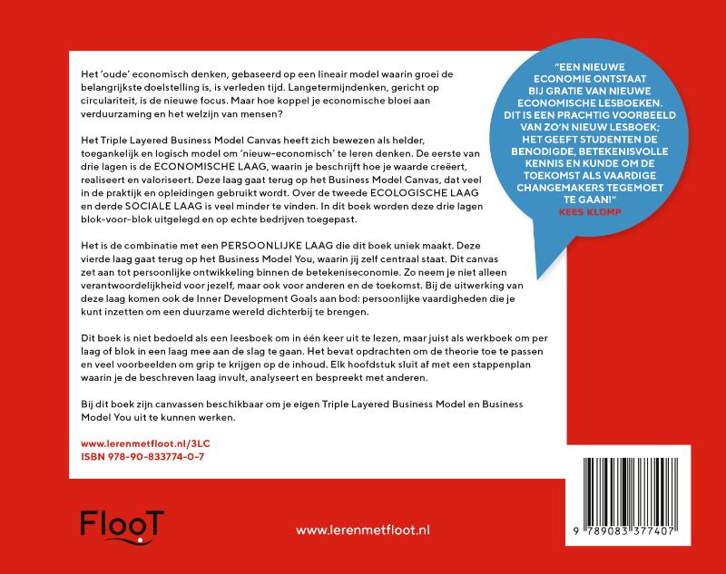 Achterkant van Het Triple Layered Business Model Canvas in de praktijk