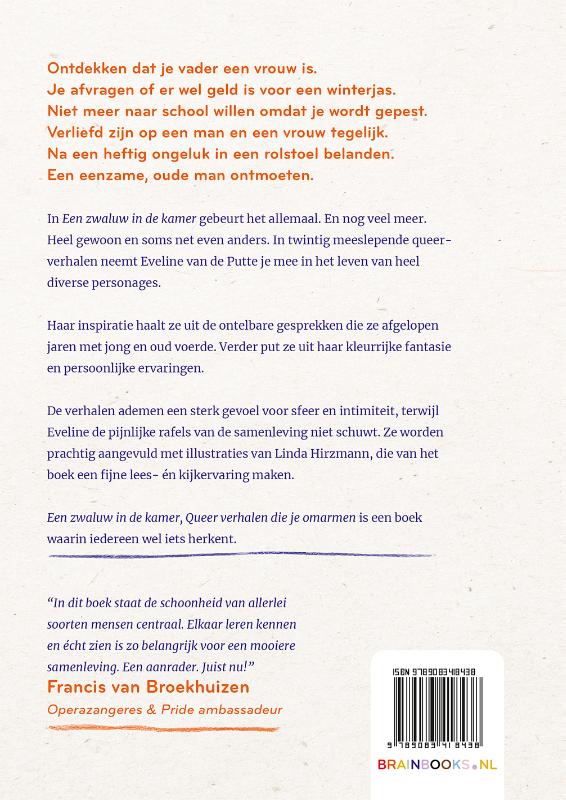 Achterkant van Een zwaluw in de kamer