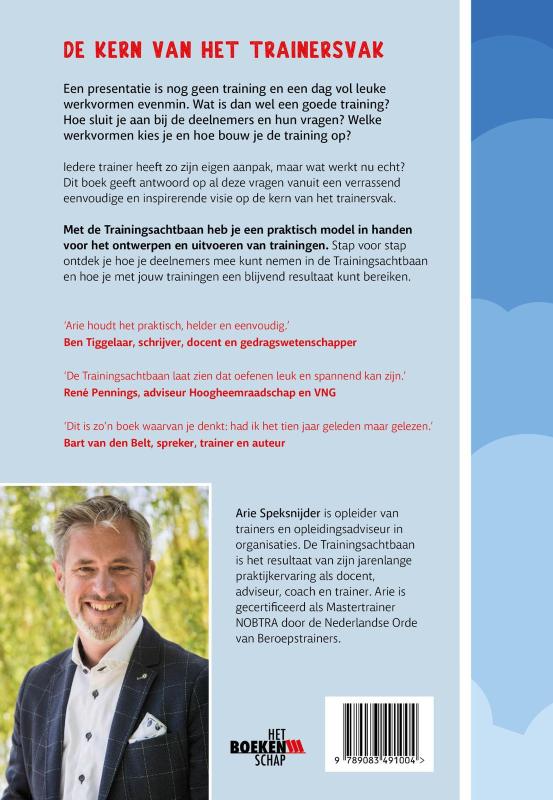 Achterkant van De Trainingsachtbaan
