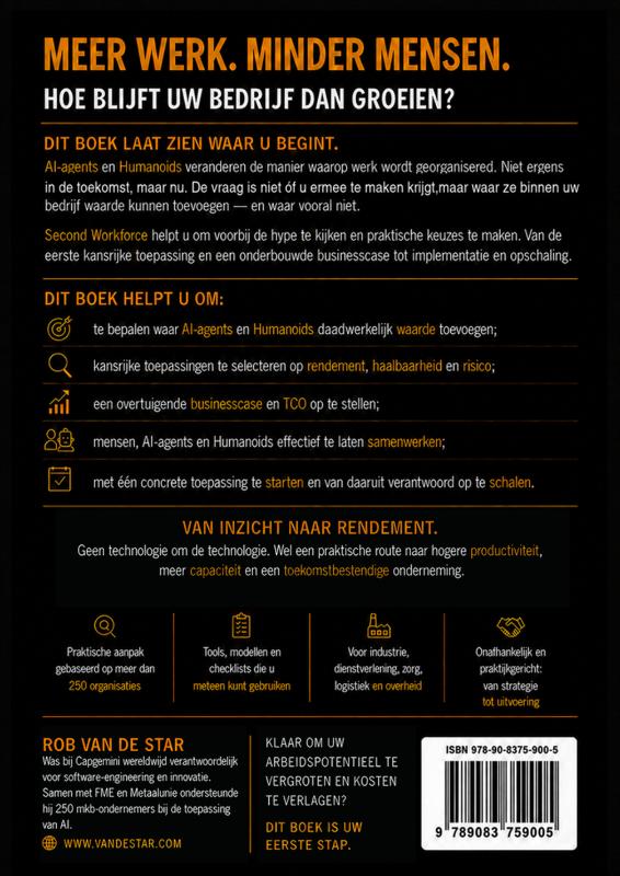 Achterkant van SECOND WORKFORCE