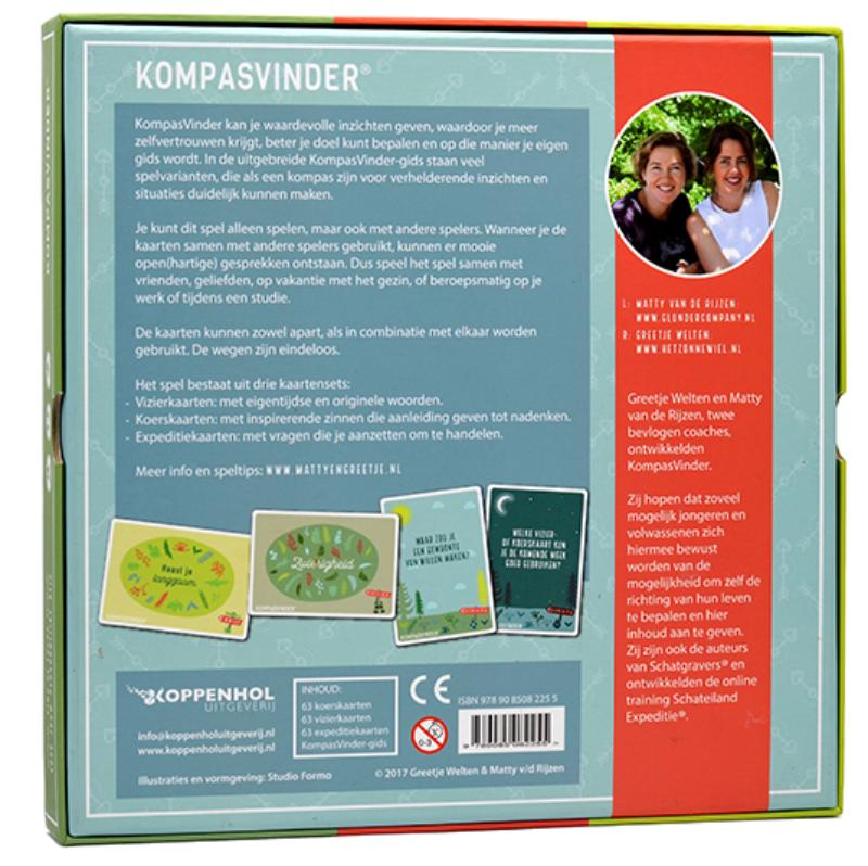 Achterkant van KompasVinder