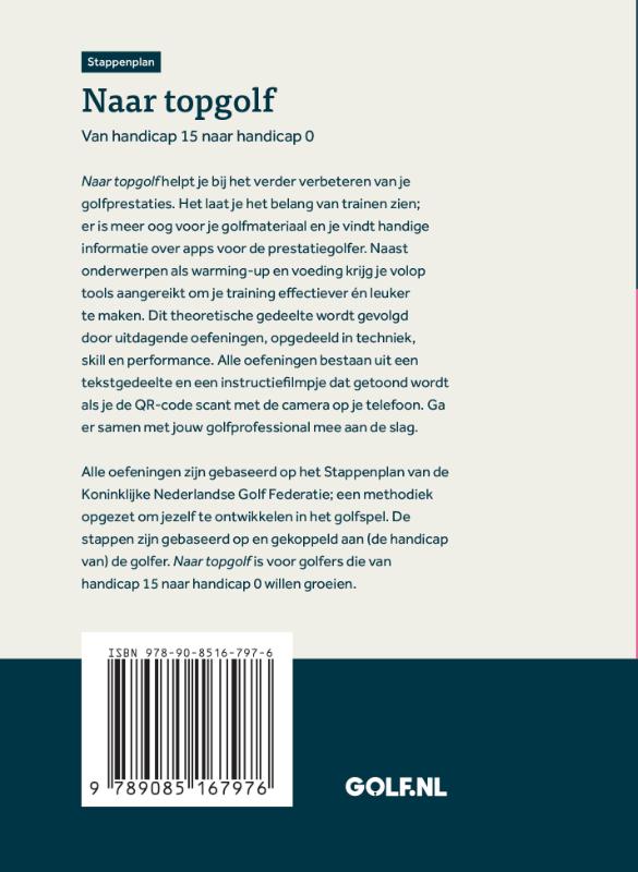 Achterkant van Naar topgolf