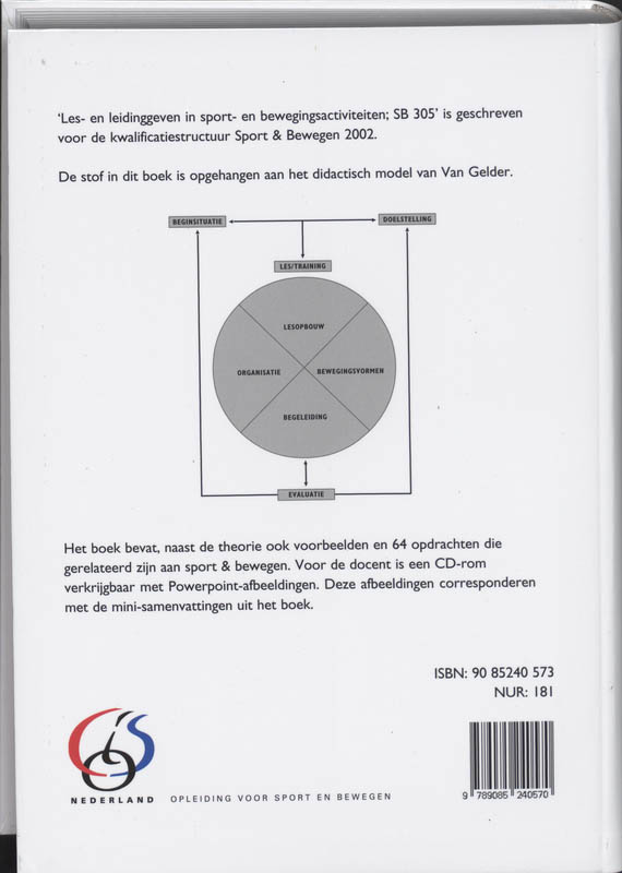 Achterkant van SB 305