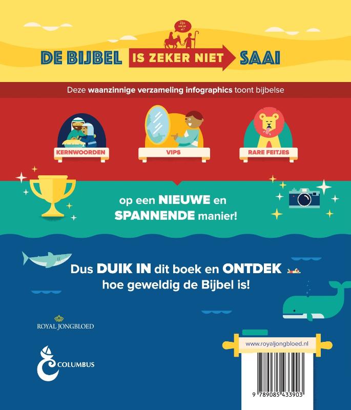Achterkant van Bijbel infographics voor kids