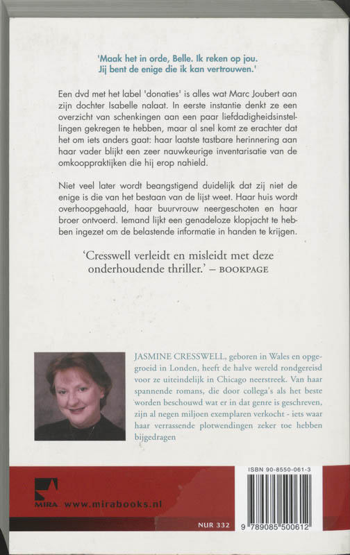Achterkant van De nalatenschap