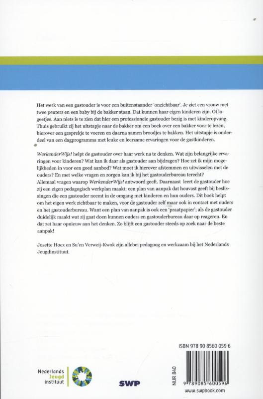 Achterkant van WerkenderWijs!