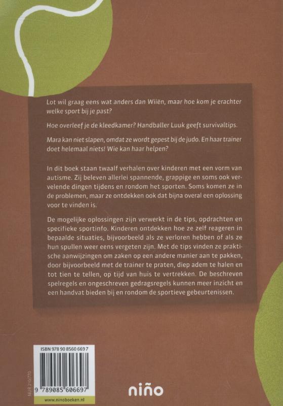 Achterkant van Game over? Start opnieuw!