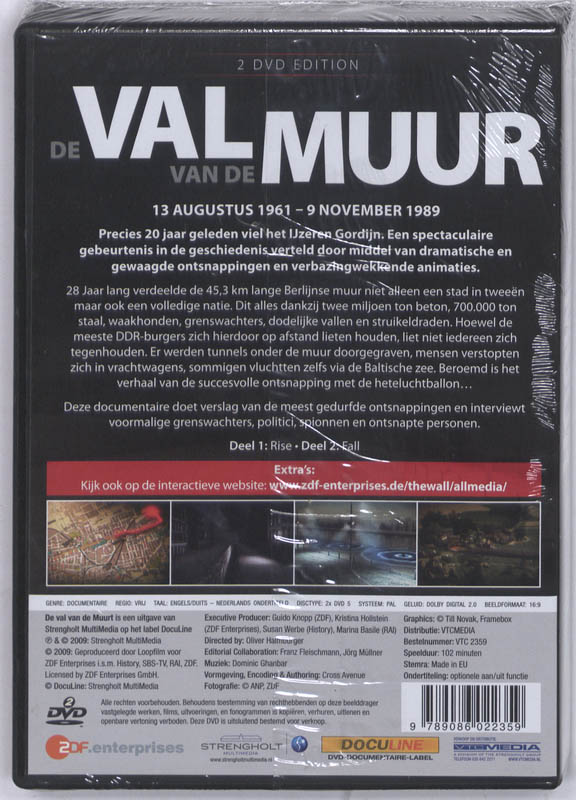 Achterkant van Val van de muur