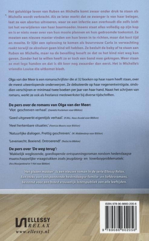 Achterkant van Het glazen masker