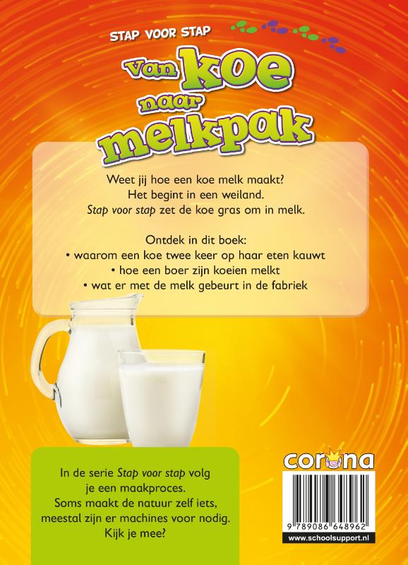 Achterkant van Van koe naar melkpak
