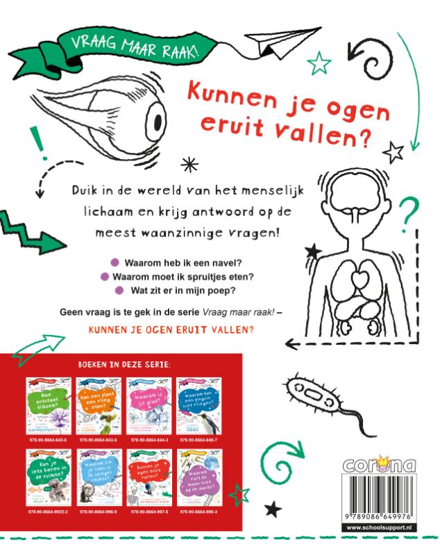 Achterkant van Kunnen je ogen eruit vallen?