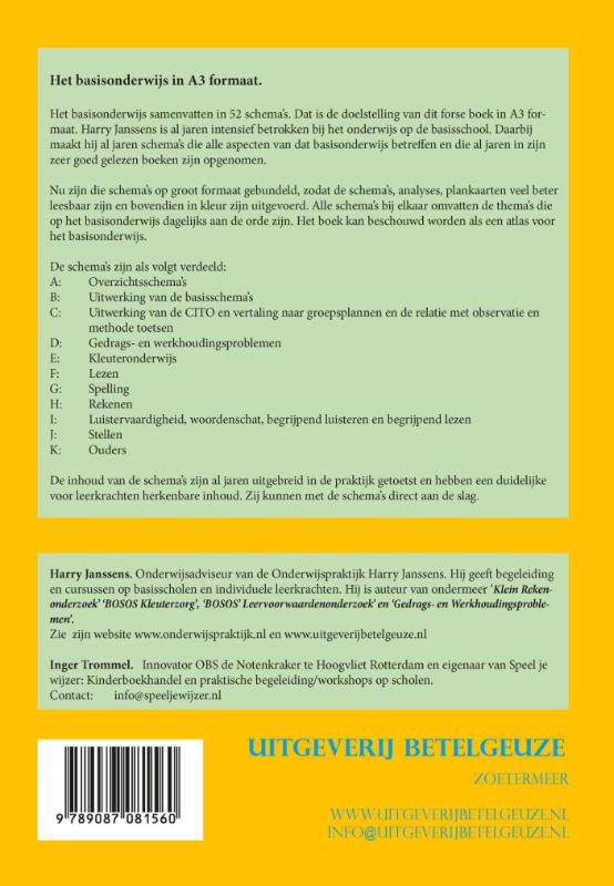 Achterkant van Het basisonderwijs in A3 formaat