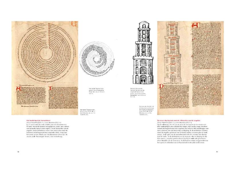 Achterkant van Het Florarium Temporum