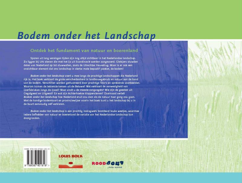 Achterkant van Bodem onder het landschap