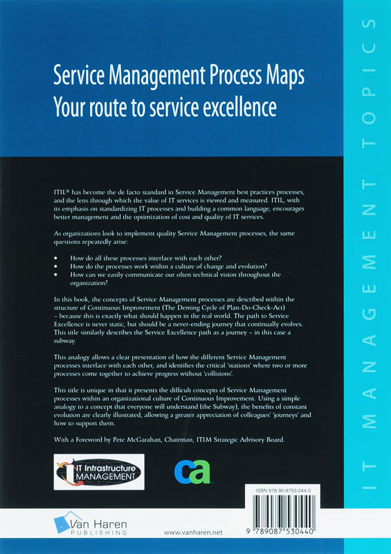 Achterkant van Service management process maps