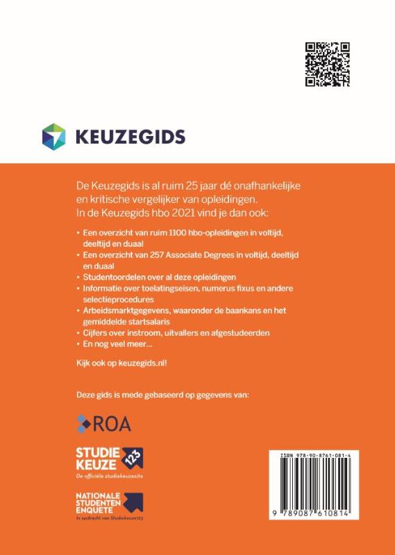 Achterkant van 2021