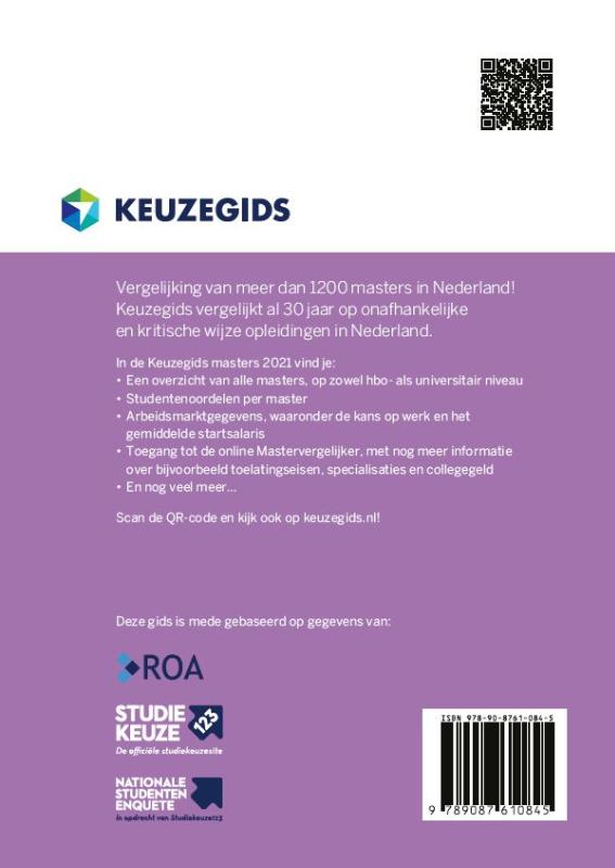 Achterkant van 2021