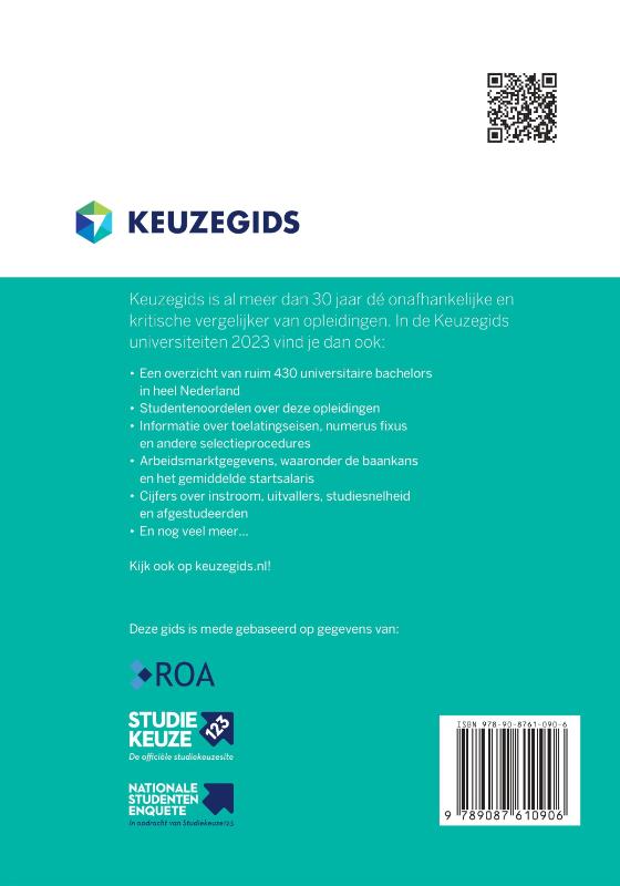 Achterkant van 2023
