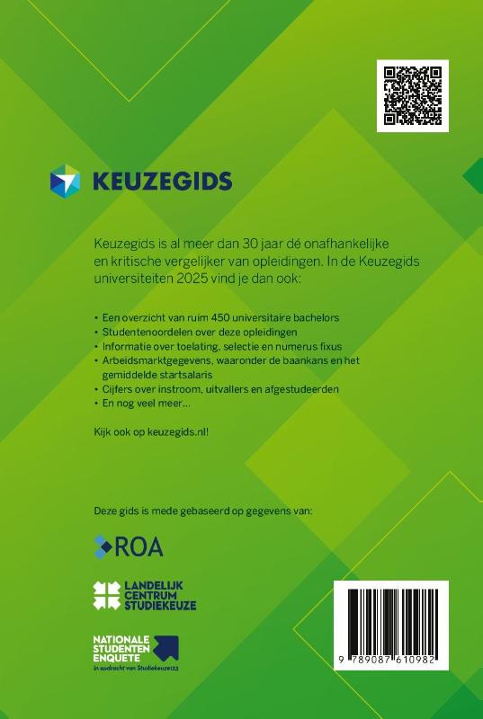 Achterkant van 2025